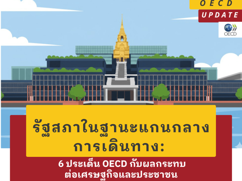 รัฐสภาในฐานะแกนกลางการเดินทาง: บทเรียนจาก 6 ประเด็น OECD กับผลกระทบต่อเศรษฐกิจและประชาชน